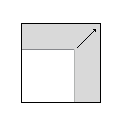 Size Adaption